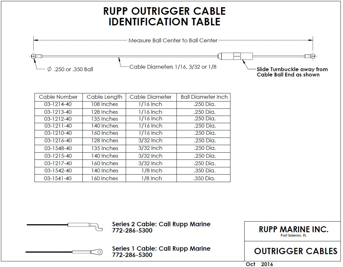 Outrigger Cables