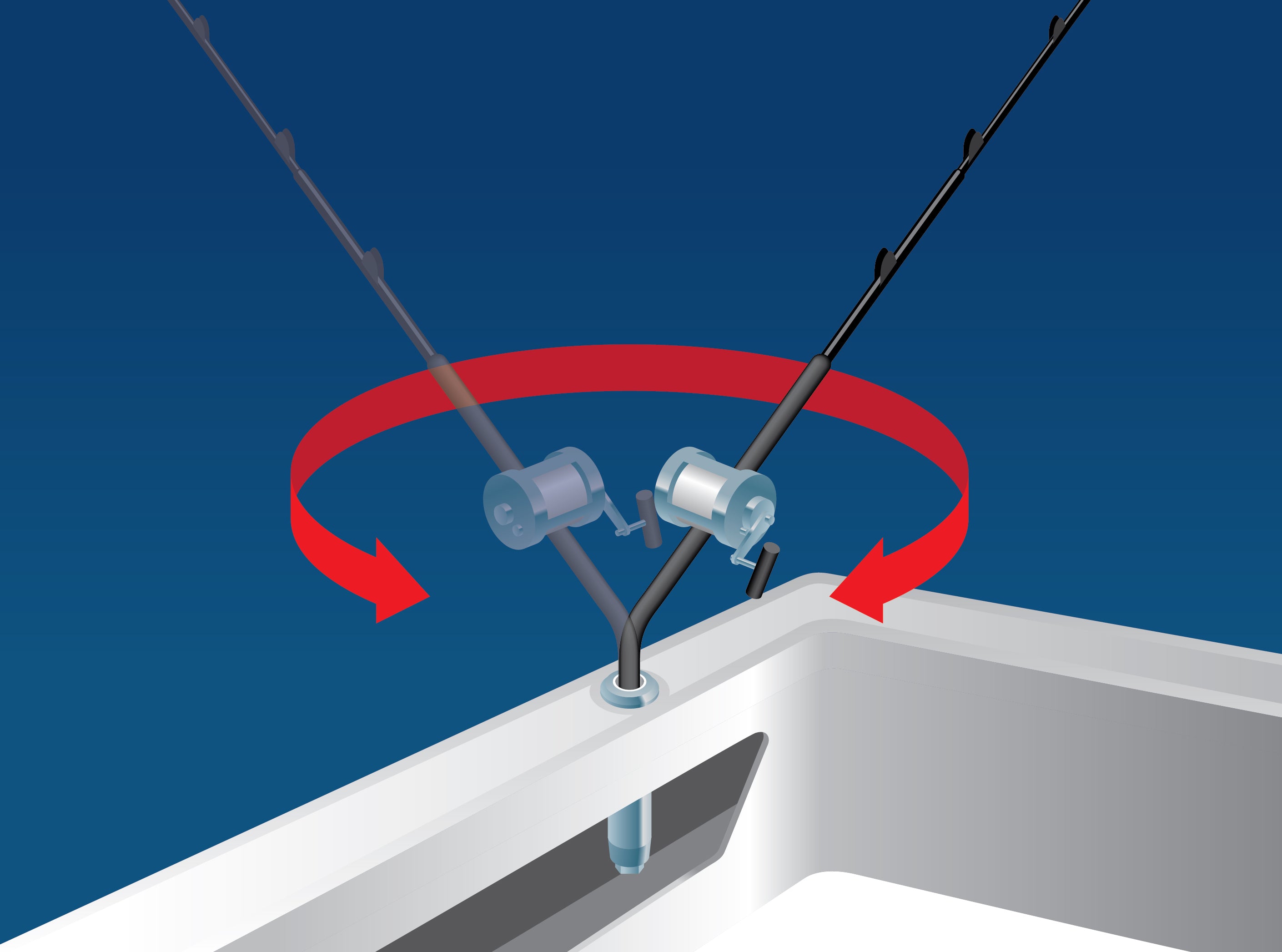 Standard Swivel Rod Holder