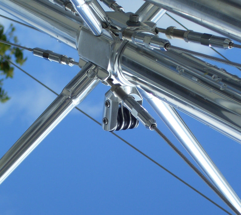 Pulley Clusters